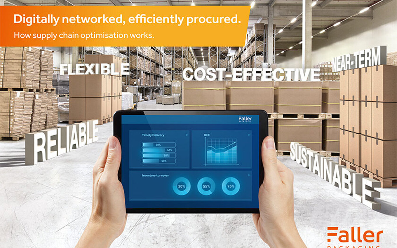 Drivers of the Digital Supply Chain Faller Packaging digitális ellátási lánc – összekapcsolt, rugalmas és fenntartható beszerzési megoldások a gyógyszeripar számára.
